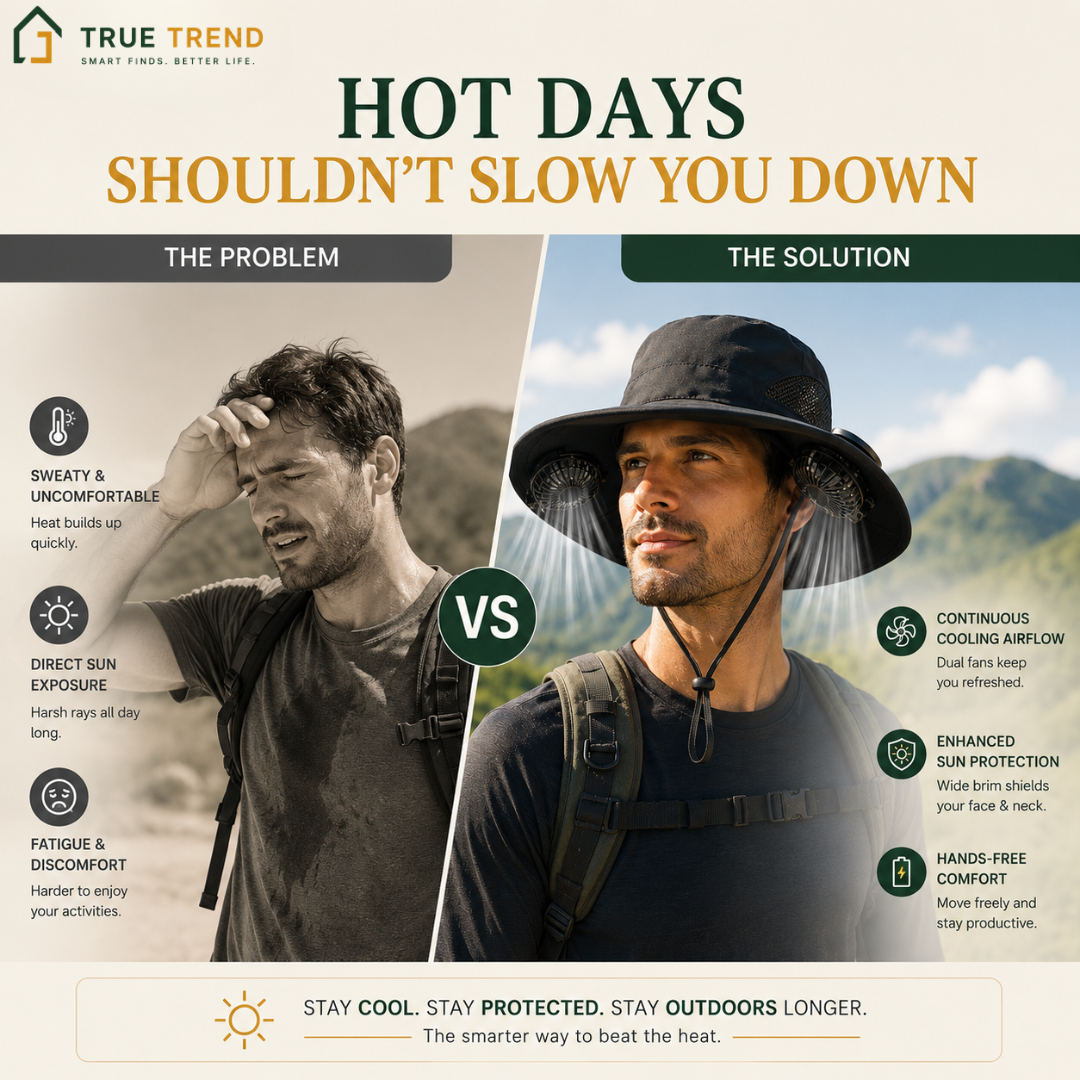 TrueTrend™ Solar-Powered Cooling Sun Hat – Dual Fan Wide-Brim Hat for Outdoor Comfort ☀️🧢