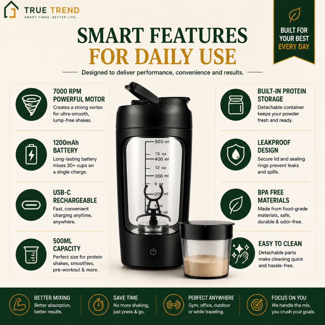 TrueTrend™ Portable Electric Protein Shaker Bottle – 500ml USB-C Rechargeable Vortex Mixer 🌪️💪